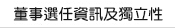獨立董事選任資訊