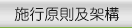 公司治理施行原則及其架構
